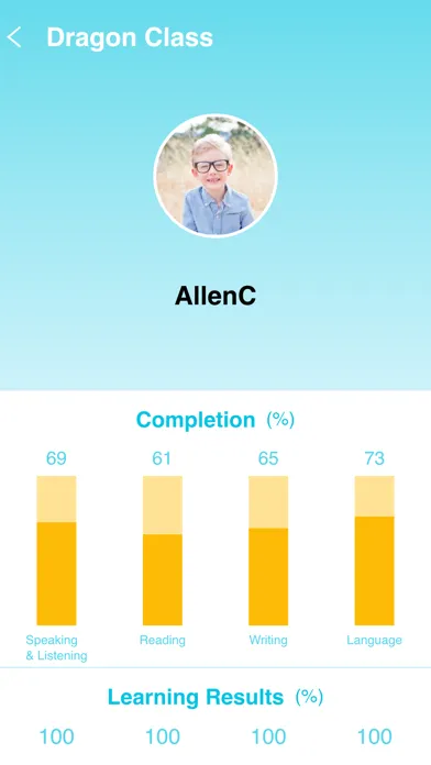Better Immersion Report应用截图