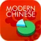 Modern Chinese Assessment