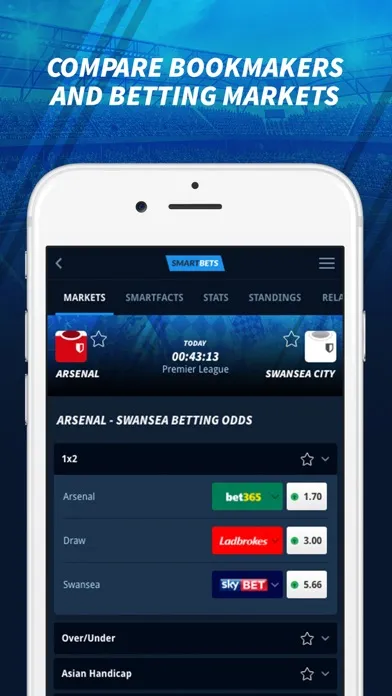 SmartBets: Compare Odds/Offers স্ক্রিনশট