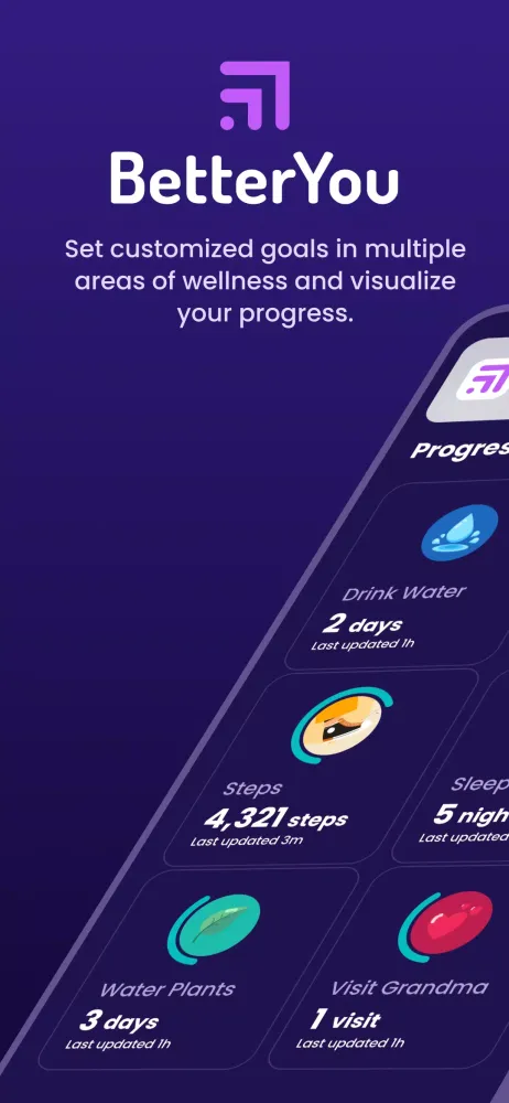 Capturas de pantalla de BetterYou