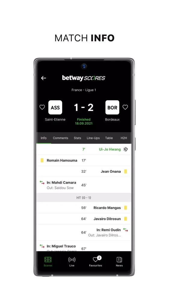 Скриншоты Betway Scores