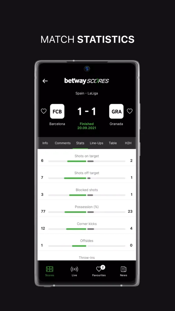 Скриншоты Betway Scores
