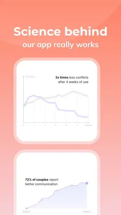 ภาพหน้าจอของ BetweenUs - App For Couples