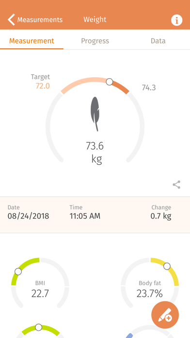 تصاویر beurer HealthManager