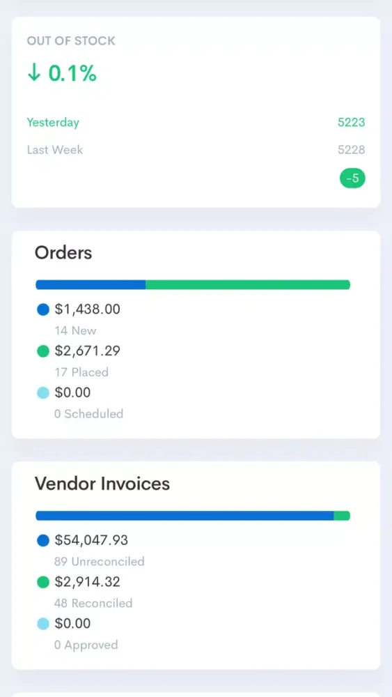 Bevager Screenshots
