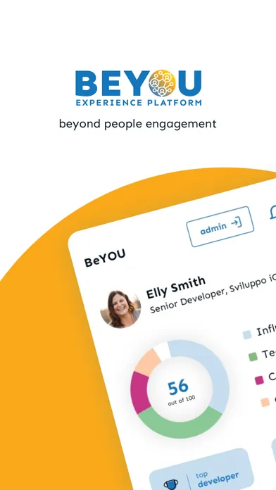 BeYou Experience應用截圖