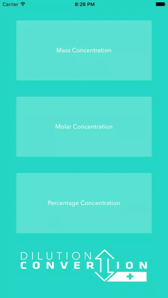 تصاویر Dilution Conversion Plus