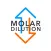 Molar Dilution Conversion