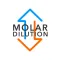 Molar Dilution Conversion