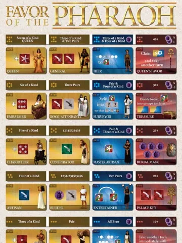 Ảnh chụp màn hình của Favor of the Pharaoh iPad 