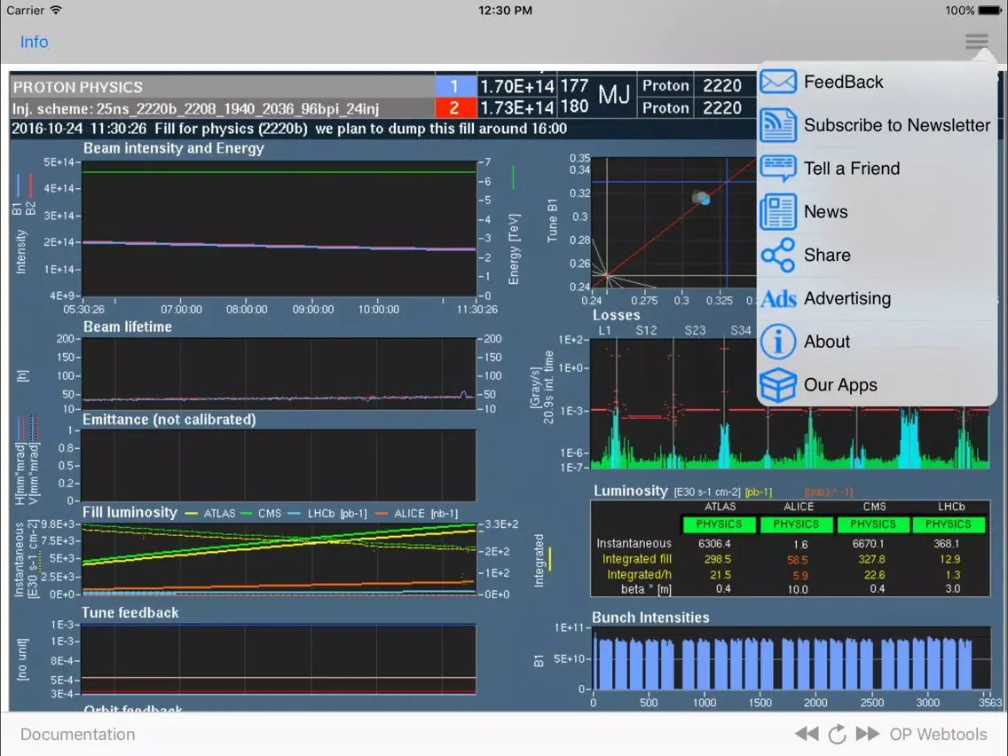 Large Hadron Collider iPad  স্ক্রিনশট