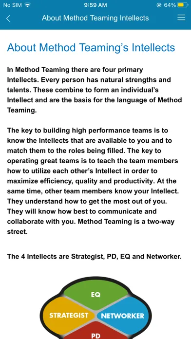 Tangkapan skrin Method Teaming Pocket App
