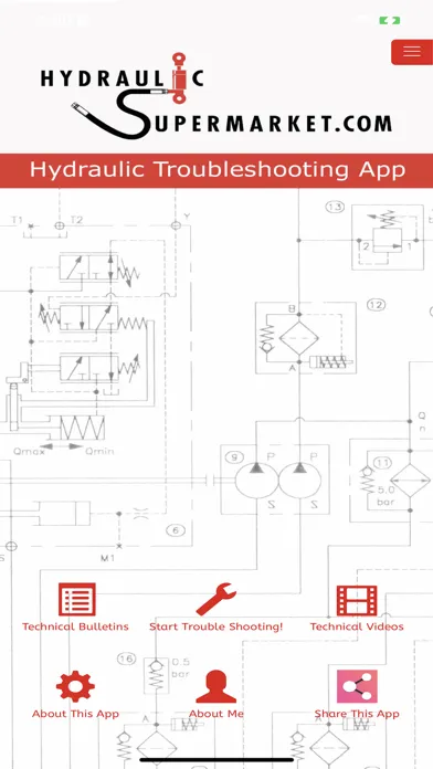 صور Hydraulic Troubleshooting