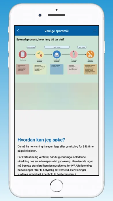 Capturas de pantalla de IVF APP