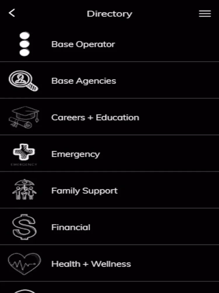 Little Rock Air Force Base iPad 應用截圖