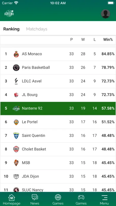 Zrzuty ekranu Nanterre 92