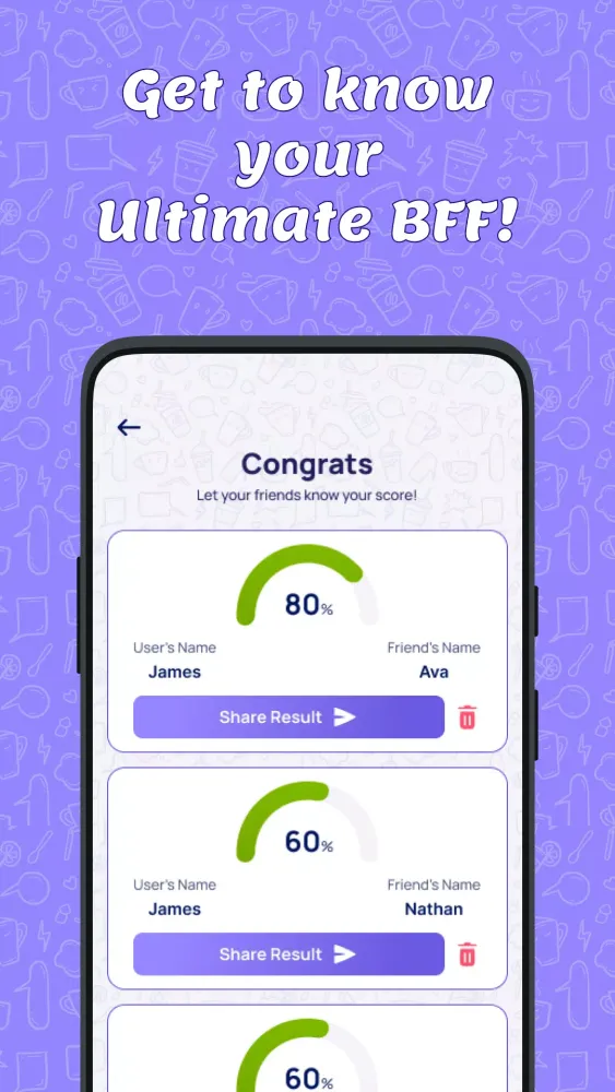 Tangkapan skrin BFF Test