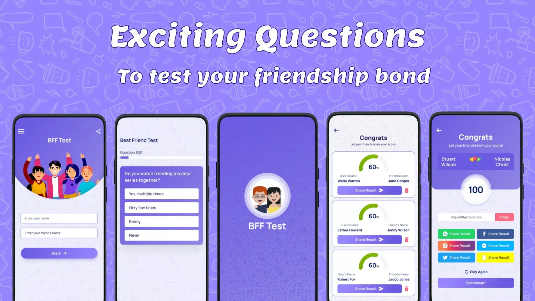 Tangkapan skrin BFF Test
