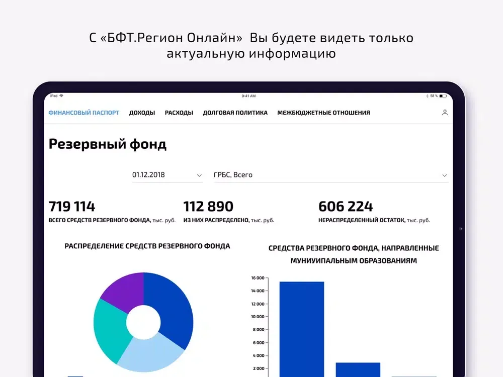 Capturas de pantalla de БФТ.Регион Онлайн iPad 