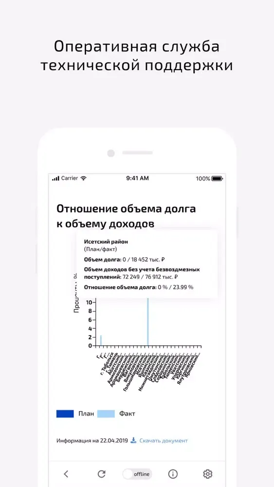 Capturas de pantalla de БФТ.Регион Онлайн