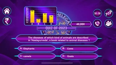 Tangkapan skrin KBC Crorepati Quiz 2023 Hindi