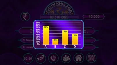 Tangkapan skrin KBC Crorepati Quiz 2023 Hindi