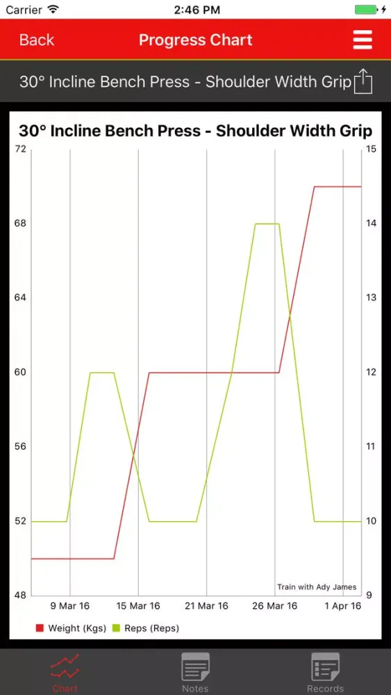 ADY JAMES FITLIFE Screenshots
