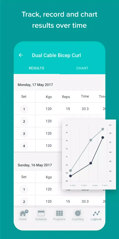 Zrzuty ekranu Tailored Fitness