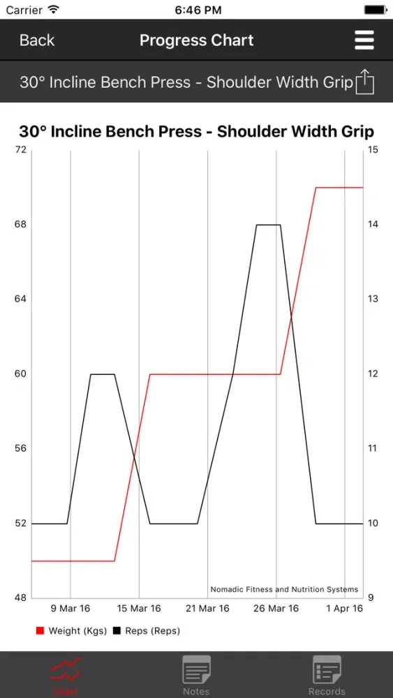 Nomadic Fitness Screenshots