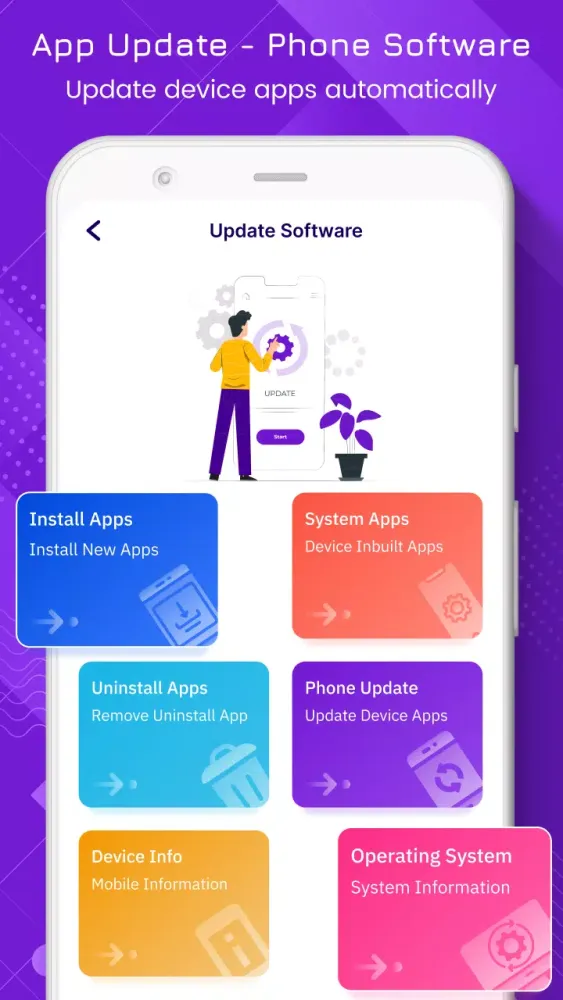 Capturas de pantalla de App Update & Phone Software