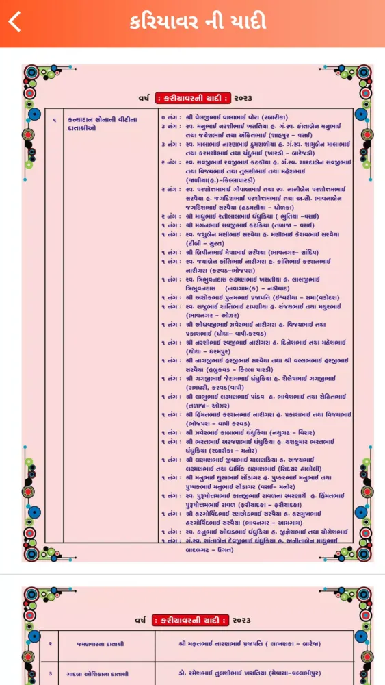 Vataliya Prajapti Bhavnagar Ekran Görüntüleri
