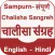 Chalisa Sangrah