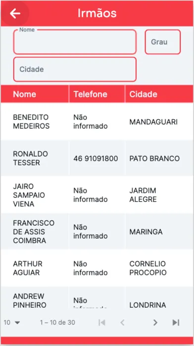 تصاویر Supremo Conselho Grau 33 do Pr