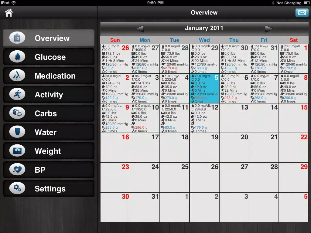صور Diabetes App - blood sugar control, glucose tracker and carb counter iPad 