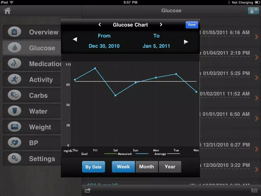 صور Diabetes App - blood sugar control, glucose tracker and carb counter iPad 