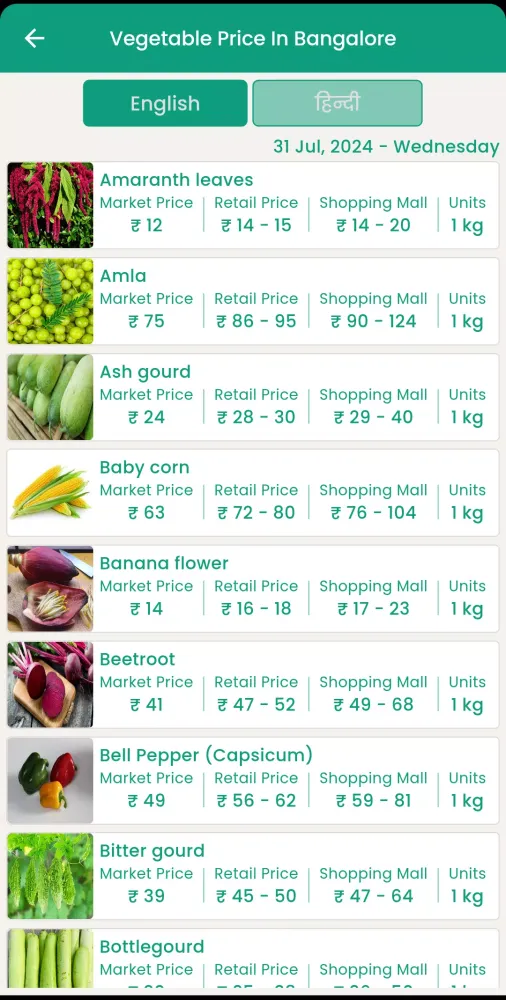 Capturas de tela do Vegetable Market Price