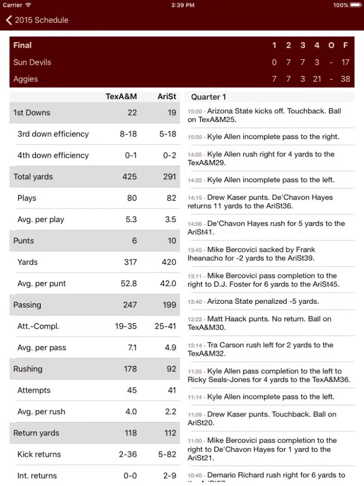 تصاویر AggieSports iPad 