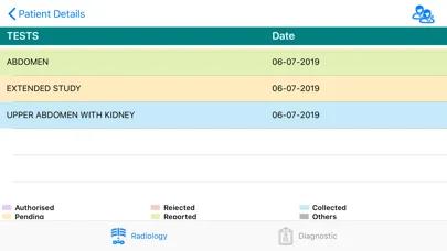 BHT Mumbai Prescription Diary应用截图
