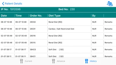 BHT Mumbai Prescription Diary应用截图