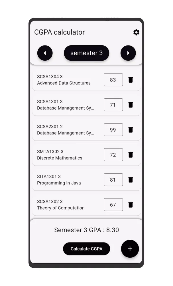 Sist Cgpa Screenshots