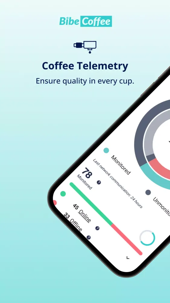 BibeCoffee Screenshots