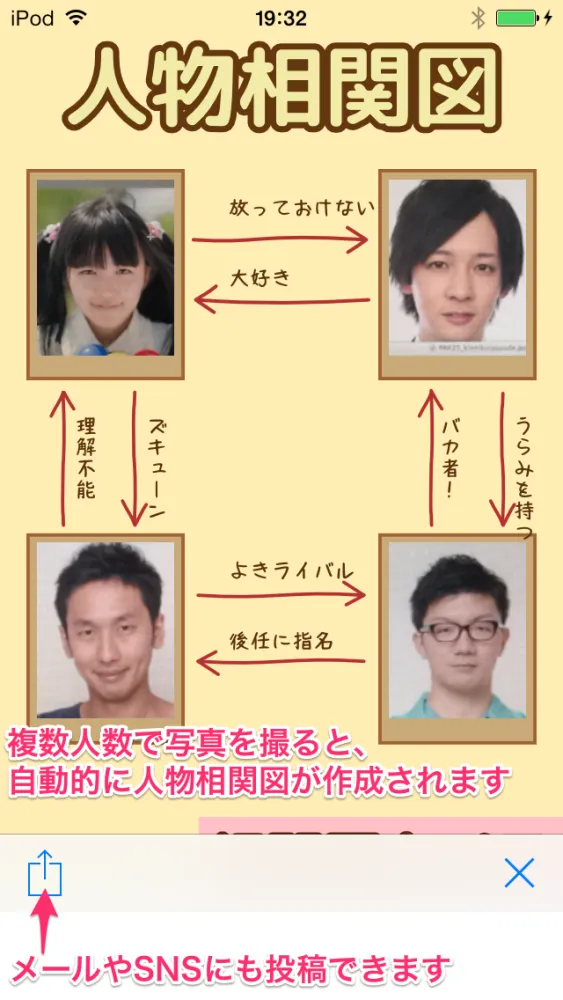 相関図カメラ 〜自動で顔認識して人物相関図を作成する人気無料占いカメラ 合コンや飲み会で使えます〜应用截图