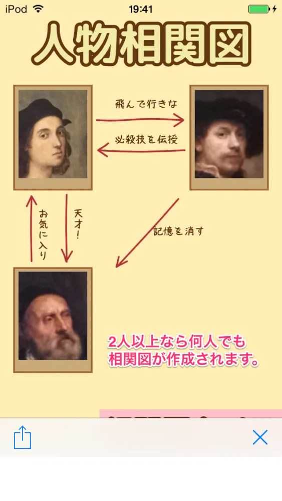相関図カメラ 〜自動で顔認識して人物相関図を作成する人気無料占いカメラ 合コンや飲み会で使えます〜应用截图