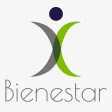 Bienestar ISIIX Bienestar ISIIX