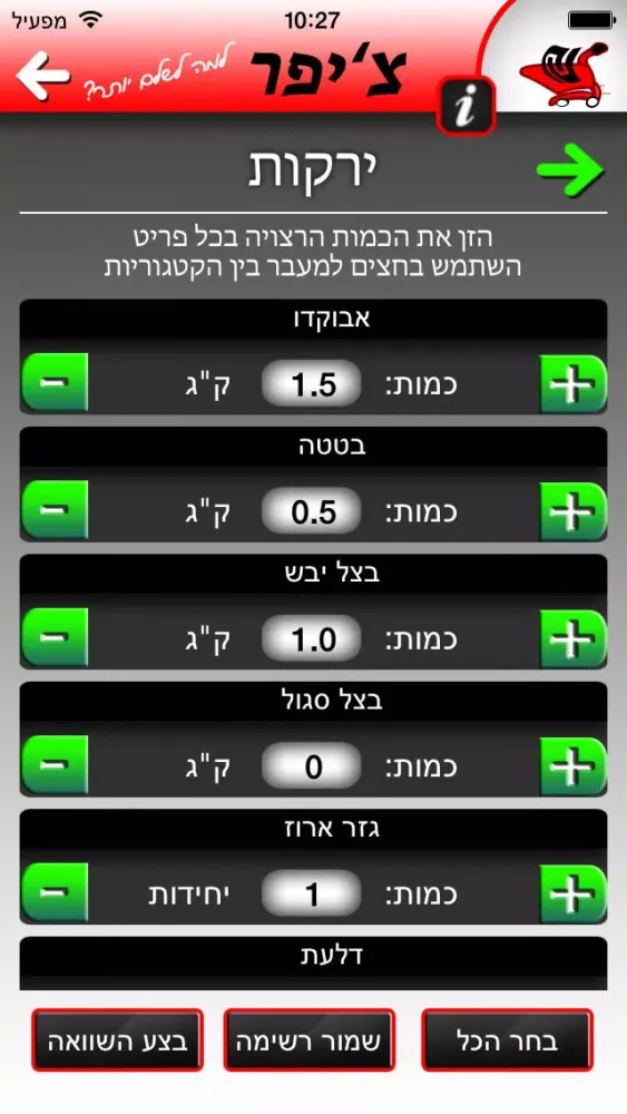 تصاویر צ׳יפר