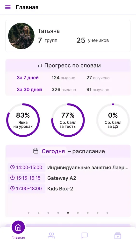 Твоя школа — онлайн-дневник スクリーンショット