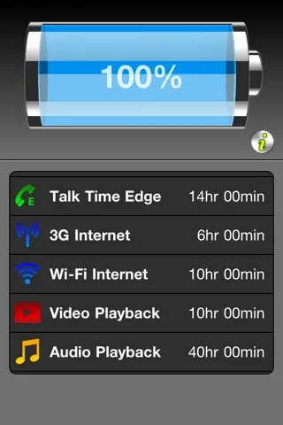 Capturas de pantalla de Battery Life (Free)