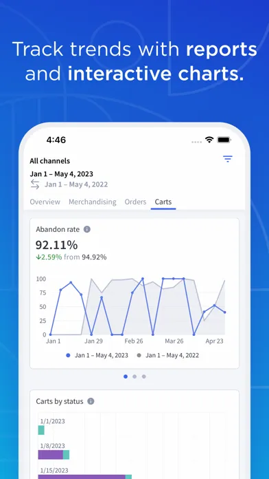 Zrzuty ekranu BigCommerce