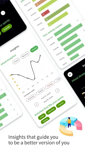 Daybook - Diary, Journal, Note স্ক্রিনশট