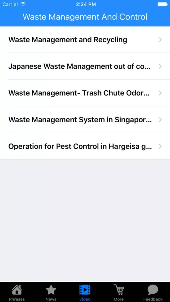 Скриншоты All about Waste Management And Control